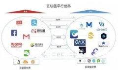 比特币钱包文件夹复制指